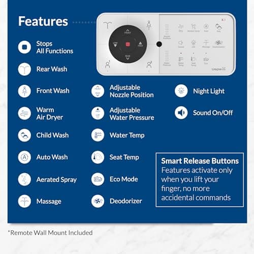 Bio Bidet USPA PRO Modern Bidet Seat, Warm Water, Heated Seat & Dryer, Remote Control, Elongated 13