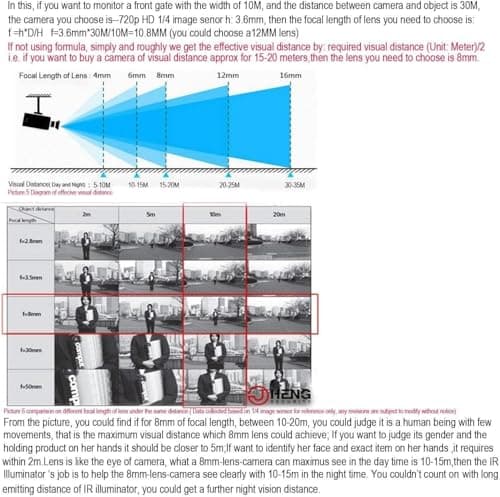 JCHENG SECURITY JC 210ft Infrared Illuminator, 20 LEDs 90 Degree Wide Angle IR Illuminator for Night Vision,Waterproof LED Infrared Flood Light Black 7