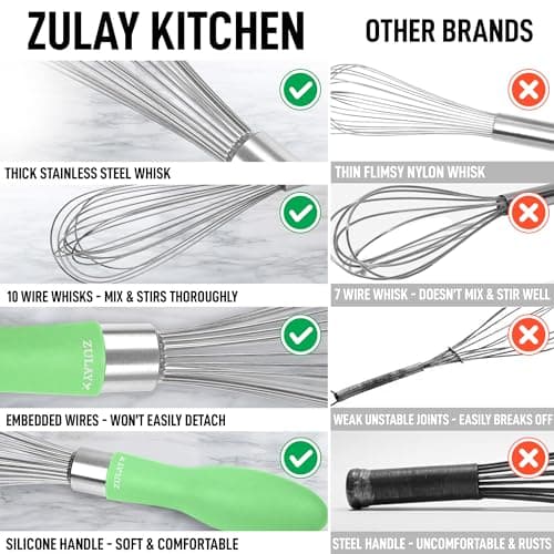Zulay Kitchen Stainless Steel Balloon Whisk 12 Inch – Heavy Duty and Durable Wire Whisk with Non-Slip Silicone Handle for Blending, Whipping & Beating - Green 7