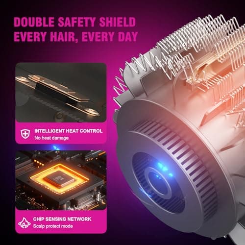 Hair Dryer Fast Dry Professional Ionic Hairdryer, Super Compact & Lightweight with Even Heat Anti-Static, Frizz-Control, Quick Drying, Energy Saving, Hairdryers for Women & Man 9