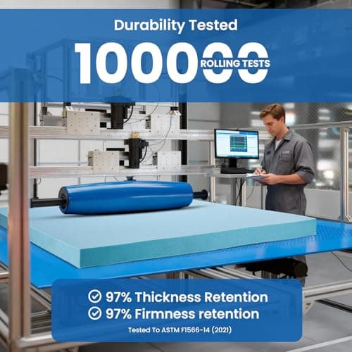 OhGeni Cooling 4 Inch Twin Size Dual Layer Mattress Topper, 2 Inch Gel Memory Foam, 2 Inch Soft Pillow Top Pad, Washable Bedroom Cover for Kids Mattresses, Extra Comfortable Sleep and Back Pain Relief 14