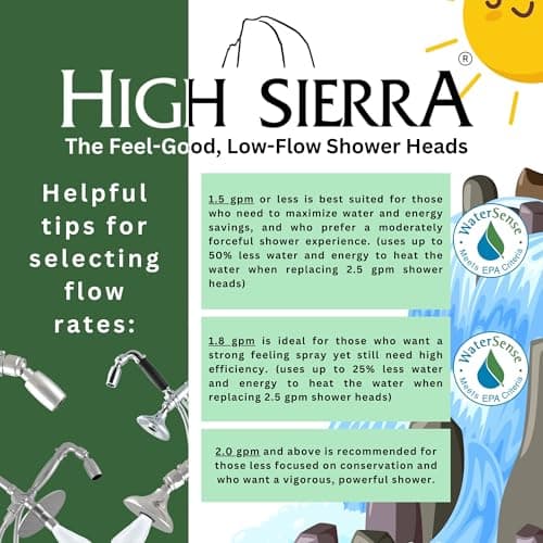 High Sierra® - CLASSIC™ Solid Lead-Free Metal 1.5 GPM Award Winning. Ultra Low Flow Shower Head. Patented Nozzle Never Clogs - Polished Chrome Finish 4