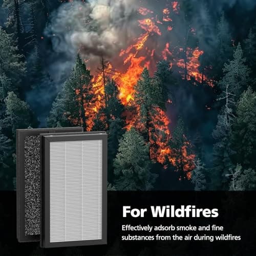 PM1240B & AP2 Air Filter Replacement ONLY Compatible with Priestley PM1240B and Airversa AP2 Purelle Air Purifier 3-Stage Powerful Filtration HEPA Filtering 99.97% Smoke, Odor, Particles, 4 Pack 9