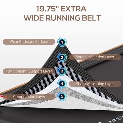 Soozier 2.5HP Walking Pad, Under Desk Treadmill with Bluetooth Speaker, Wheels, Remote Control, LED Display, Max Load 265 lbs., for Home Gym Office, Wood Look 5