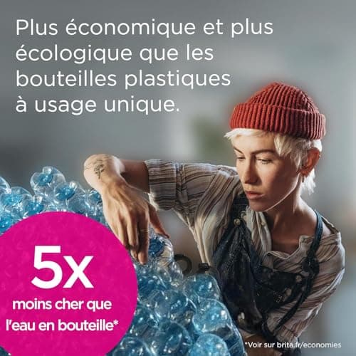 BRITA Glass Water Filter Jug Light Blue (2.5L) Starter Pack inc. 3X MAXTRA PRO All-in-1 Cartridge - Premium Glass jug with Easy-Filling Flip-Lid and Indicator - in Sustainable Smart Box Packaging 7