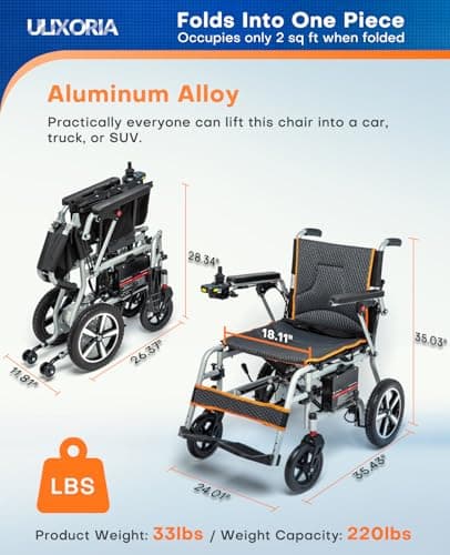 Ulixoria 33 lbs Ultra Lightweight Electric Wheelchair for Adults, Airline Approved Foldable Power Chair with SOS & Mute Button, Portable Motorized Wheelchair with Removable Battery 6