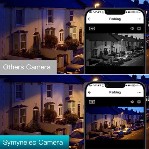 SYMYNELEC 5GHz/2.4GHz Light Bulb Security Camera Outdoor Waterproof 2.5K, Dual-Band WiFi Light Socket Security Camera with AI Human Motion Detection Tracking 4MP Color Night Vision Siren Alarm Alexa 8