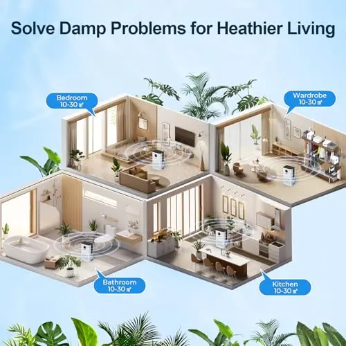 TENKER Dehumidifier for Home, 77 OZ Water Tank (1000 sq.ft) Dehumidifiers, Quiet Dehumidifier with Sleep Mode, Auto Shut Off, 7-Color LED Light for Closet Bedroom Bathroom Basement RV, White 6