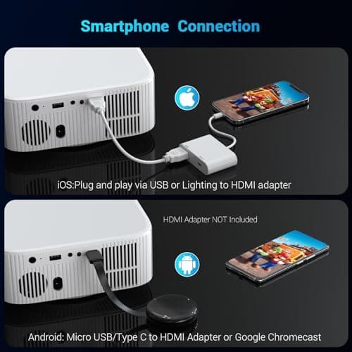 Portable Mini Projector with Electric Focus, NICPOW Full HD 1080P Projector, Bluetooth Movie Projector with Auto Keystone, Two-Way Bluetooth, Ideal for Indoor Outdoor Use, White 5