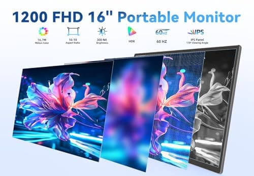 AOKER 16" Portable Monitor for Laptop - 1200P FHD, Horizontal Vertical with Detachable Kickstand, Built-in Speakers, Plug & Play, Travel External Screen for Wins Mac Chrome 2