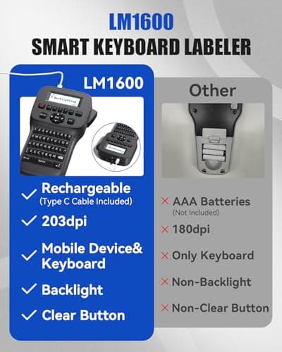 EazeID Label Maker Machine with-Tape, Industrial Handheld Label Maker Waterproof-Labels, Rechargeable Heat Shrink Label Maker, Bluetooth Wire Cable Labeling Machine for Home Office Warehouse, LM1600 8