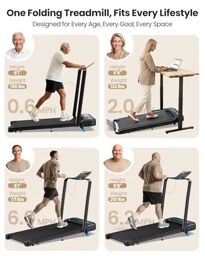 WELLFIT Incline Foldable Walking Pad Treadmill with Handle Bar for Home, 320 LBS Capacity, 6.2MPH Max Speed,Wide Shock Absorbing Deck, 3.0HP Low Noise, for APP/Mute Remote 5