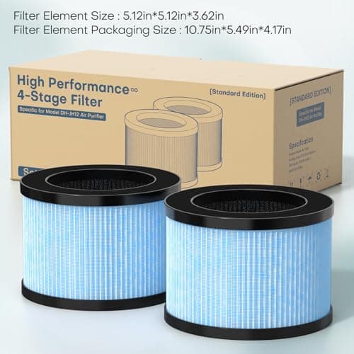2-Pack VOOPNU JH12 Replacement Filter, 4-Stage H13 True HEPA&Efficiency Activated Carbon, for up to 99.97% of Pet Hair, Smoke, Harmful Particles and Common Household Pollutants, Stander Version, Blue 8
