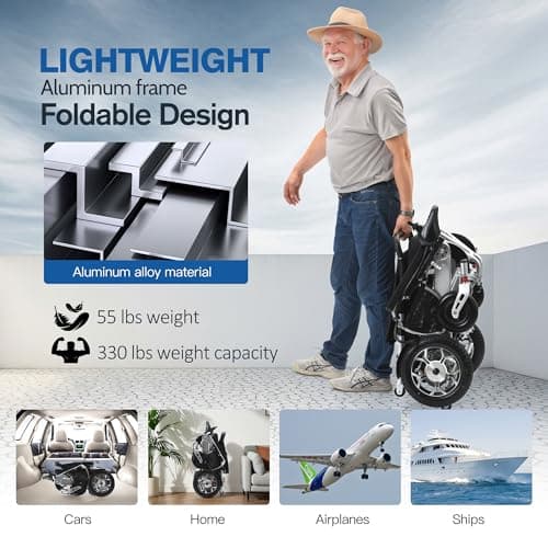Electric Wheelchair for Adults, Lightweight Foldable Power Wheelchair with Lithium Battery, All Terrain Portable Motorized Wheelchair for Seniors, 15 Miles Long Travel Range, Supports Up to 330 lbs 8