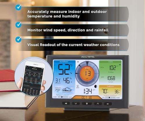 AcuRite Iris (5-in-1) Home Weather Station with Wi-Fi Connection to Weather Underground with Temperature, Humidity, Wind Speed/Direction, and Rainfall (01540M) , Black 5