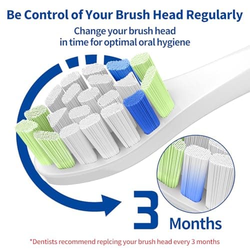 Replacement Toothbrush Brush Heads Compatible with Philips Sonicare Electric Toothbrushes with Click-on System Dupont Bristles for Optimal Plaque Remove, Pack of 10, White 5