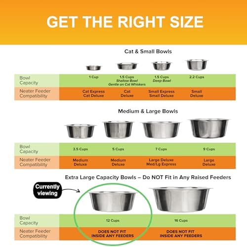 Neater Pet Brands 12 Cup (96 oz.) Stainless Steel Dog Bowls, 1 Single Large Dog Water Bowl or Food Bowl for Indoors or Outdoors, Metal Bowls for Large Breed, Dishwasher Safe Dish for Extra Big Dogs 7