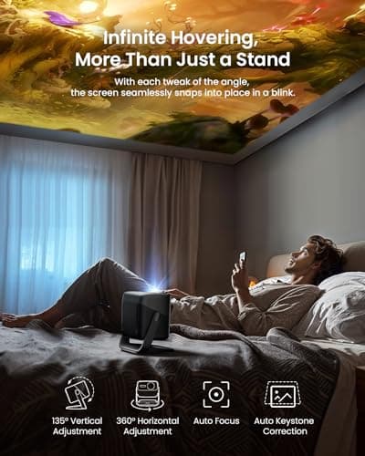 JMGO N1S Ultra 4K Triple Laser Projector with WiFi and Bluetooth, 2800 ISO Lumens, Google TV, 360° Sensorless Picture Correction, 300", HDR10, 20W Dolby Digital Plus, 3D-Active, Smart and Portable 5