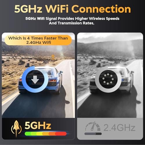 Csyibeielec Dash Cam Front and Rear - 4K HD Dual Dash Camera for Cars, Built-in 5G WiFi GPS, 64GB Card, Dashcam with 3.2" IPS Screen, UHD Night Vision, HDR, App Control, 24H Parking Monitor 5