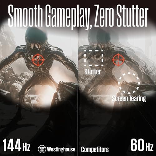 Westinghouse 49 Inch Curved Ultrawide Gaming Monitor, 144Hz, AMD FreeSync Support, Low Motion Blur, R1800 Curve, 3840x1080, for PC Games with Built in Speakers, 2X DisplayPort, 2X HDMI 5