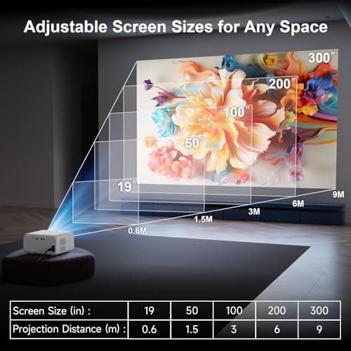 Mini Projector with WiFi and Bluetooth - 2025 Upgraded, 1080p Video Supported, 13000L, HiFi Speaker, Long-Life Lamp, Multi-Device Compatible - Create Your Portable Home Cinema for Bedroom 6