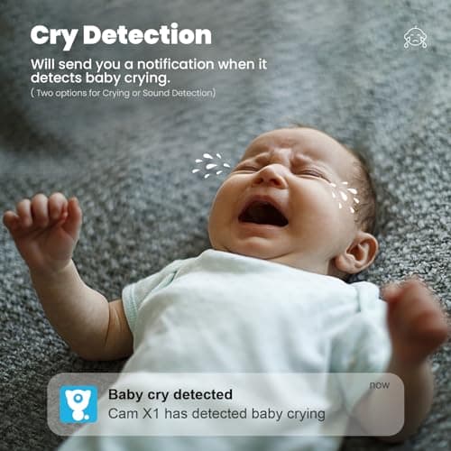 litokam 2K Indoor Security Camera, 360° Cameras for Home Security Indoor with Motion Detection, Pet Cam with Phone App, Baby Monitor-Night Vision 6