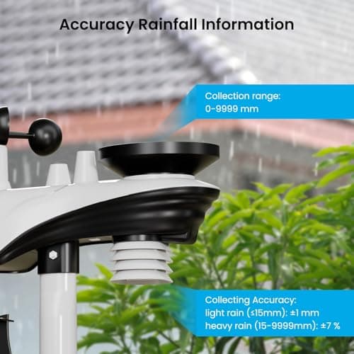 Sainlogic Weather Station,Gray 4