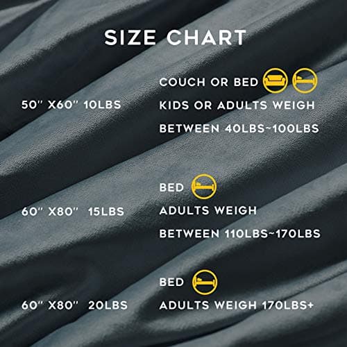 YnM Fuzzy Weighted Blanket (Blue, 50''x60'' 10lbs), Luxury Faux Fur Weighted Blanket Throw, Cosy & Relaxing Blanket, Home Decor Piece 6