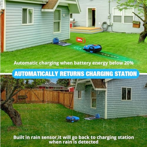 ACFARM 20V 4.0Ah Robotic Lawn Mower 1/4 Acre / 10,890 Sq. Ft, Automatic Lawnmower APP Control with Schedule, Self-Charging, Bluetooth Wi-Fi Connect, Cut to Edge 7