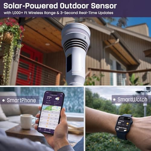 Tempest Weather Station with Built-in Wind Meter, Rain Gauge, and Accurate Weather Forecasts, Wireless, App and Alexa Enabled 5