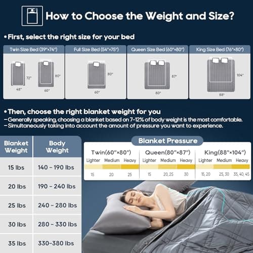 OMYSTYLE King Size Weighted Blanket 20lbs(88''x104'', Double-Sided), Reversible Weighted Blanket with Warm Short Plush and Cool Tencel Fabric for All Season Use - Carry Bag Included 6