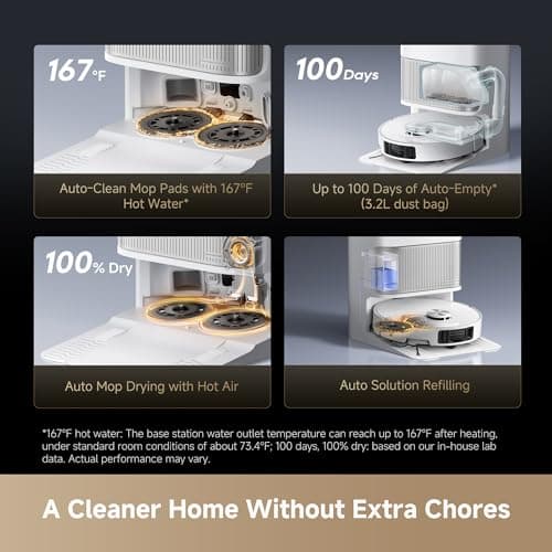 DREAME L40s Ultra Robot Vacuum and Mop, 19,000Pa Suction, Auto-Empty, Mop Self-Cleaning, 100% Detangling DuoBrush, Extending Mops and Side Brush, 1.57in Obstacle Clearing, App & Voice Control (White) 5