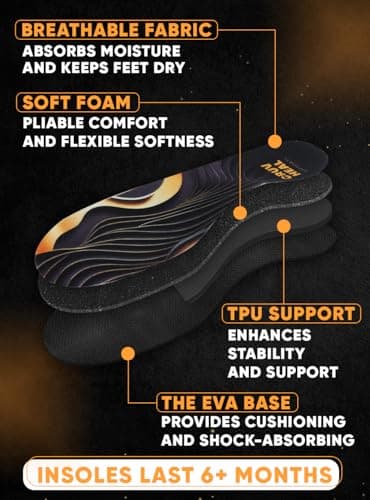 CRUVHEAL High Arch Support Inserts Men Women - Plantar Fasciitis - Comfort for Foot Pain Relief - Anti-Fatigue - Orthotic Shoe Insoles (M, Black) 4