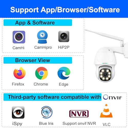 SV3C 5MP PTZ IP Camera Outdoor, Pan Tilt Security Cameras with Dual Band 2.4G 5G WiFi, Auto Tracking, Floodlight Color Night Vision, Human Detect, Onvif, RTSP Browser View, 2-way Audio, SD Card Record 7