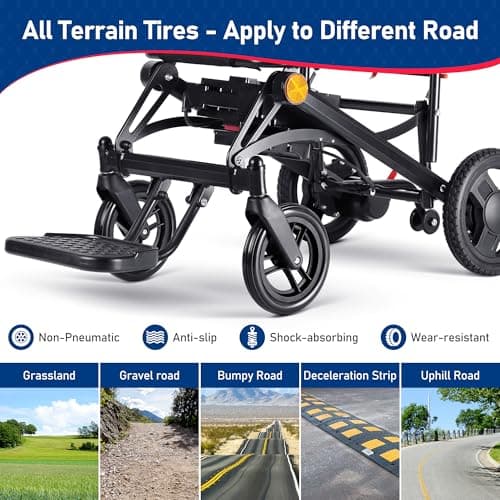 Lightweight Electric Wheelchairs for Adults Foldable Only 35lbs, 500W Dual Motors Motorized Wheelchairs for Seniors Support 250 lbs, All Terrain Travel Powered Wheel Chairs, Black 8