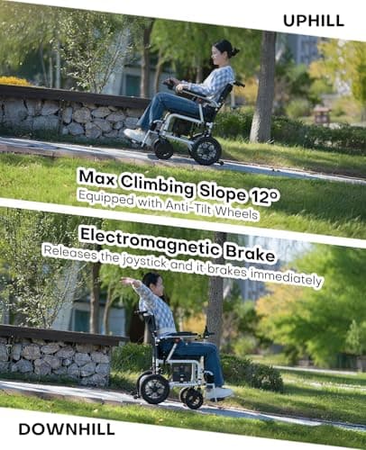 37lbs Lightweight Foldable Electric Wheelchair, Portable Motorized Power Chair for Adults & Seniors, 220lbs Heavy Duty, Brushless Dual Motors, Travel-Friendly Folding with Removable Lithium Battery 5
