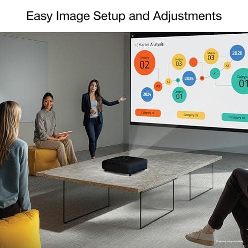 Epson Pro EX9270 Wireless 1080p 3LCD Projector 4,100 Lumens Color and White Brightness, Apple AirPlay, Miracast, Stream from Phone or Laptop, 2 HDMI Ports, 1.6x Optical Zoom, Built-In Speaker 5