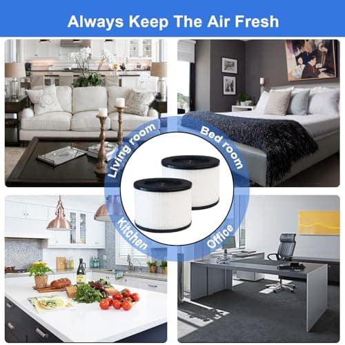 3 Pack TZ-K1 Replacement Filters Compatible with ToLife TZ-K1 and with FreAire & AROEVE MK01 MK06 MG01JH, 3-Stage Filtration H13 True HEPA filters 6