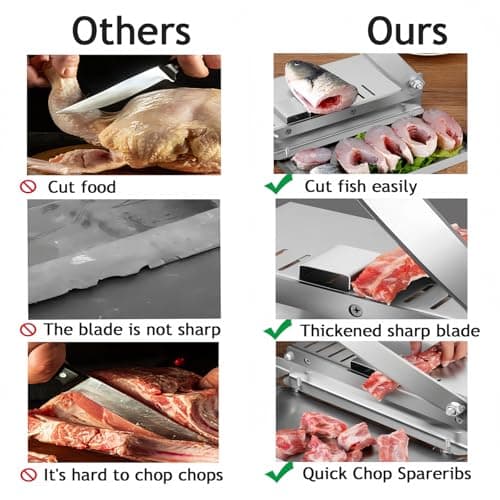YOUMEHE 20 Inches - Stainless Steel Bone Cutter, 2 Sharp Blades-Replaceable blades, Meat Cutter for Frozen Chicken Fish or Steak, Manual Meat Slicer, Home and Commercial Cooking 6