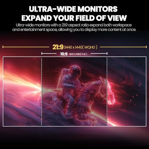 CRUA 34'' White Gaming Monitor 165Hz/144Hz 21:9 1500R Ultrawide Curved Monitor, WQHD 3440X1440 120%sRGB VA Panel Computer Monitor Support Freesync, PIP/PBP, HDMI2.0 & DP1.4, Wall Mount&Tilt Adjustable 3