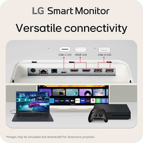 LG 32SR70U-W 32-Inch 4K UHD Smart Monitor with IPS Display webOS 23 USB Type-C Speakers x2 HDR 10 AirPlay 2 Screen Share Bluetooth Remote - White 6
