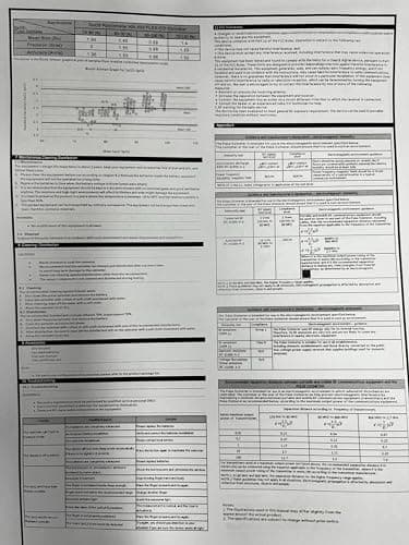 Wellue Pulse Oximeter Fingertip Blood Oxygen Saturation Heart Rate Monitor with Batteries and Lanyard Bluetooth FS20F White 10