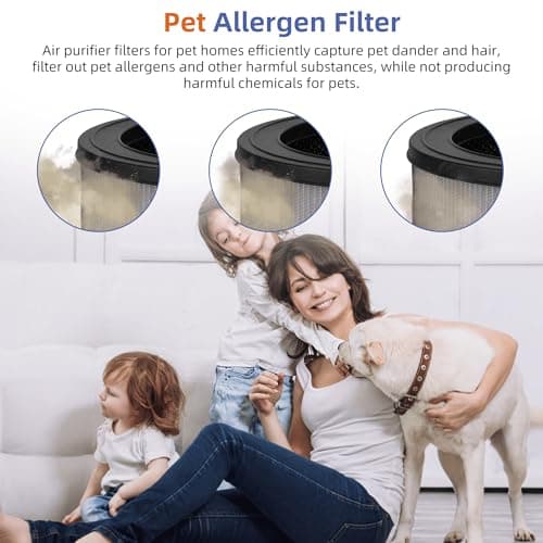 Pulluty A231 A230 Replacement Filter O for Winix A230 and A231 Air Purifier,3 in 1 H13 True HEPA High-Efficiency Activated Carbon Filter.Compare to Part # 1712-0110-00, 1712011000,2 Pack 5