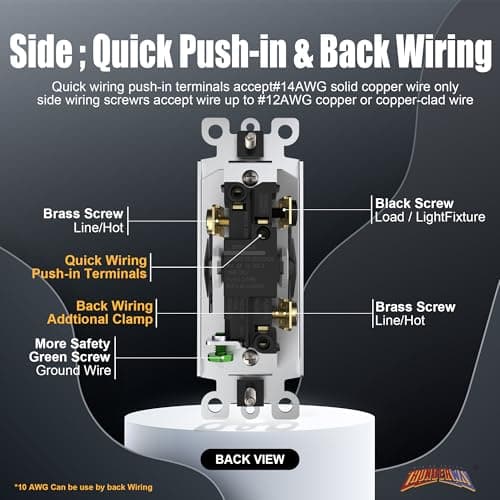 ThunderWay 3 Way Decorator Light Switch with Wall Plates, 15A 120/277V Decora Three Way Electrical Wall Paddle Rocker Switches Replacement, Residential Grade, UL Listed, Glossy White(10 Pack) 4