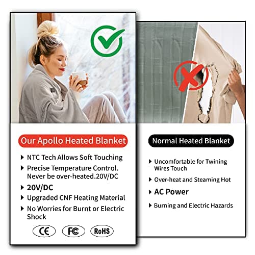 Generic Maxwelf Apollo Heated Blanket, Portable Blanket. 63x47 Angora Yarn Fleece, Cape & Pillow Blanket, Electric Blankets for Bed, Machine Washable, UL Certified - Grey (ZYHW40-01-00-USSU014) 6