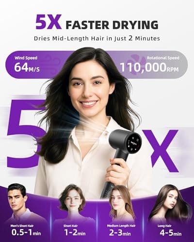 Hair Dryer, Professional Ionic Hair Dryer for Fast Drying, Low Noise and Quiet, Lightweight, 600 Mmillion Negative lonic High-Speed Hair Blow Dryer Without Hair Damage for Women, Men, Travel, Salon 2