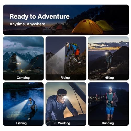 MIOISY Headlamp Rechargeable, Ultra Bright LED Head Lamp Flashlight with White Red Light, 2 Pack Motion Sensor Waterproof Headlight, 8 Modes Lights for Camping Fishing Running 7