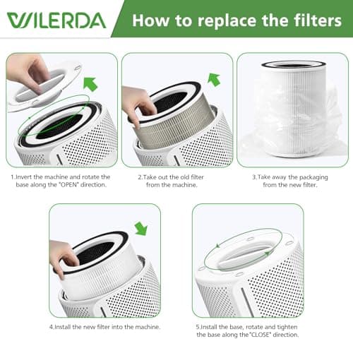 2 Pack HEPA KILO Filter Compatible with Afloia KILO, KILOPLUS, KILOPRO, MIRO,MIRO PRO and MORENTO MR-Kilo, Kalo Air Purifier, 360° 3-Stage Filtration for Odor,Smoke,Dust,Pollen,Pets 7