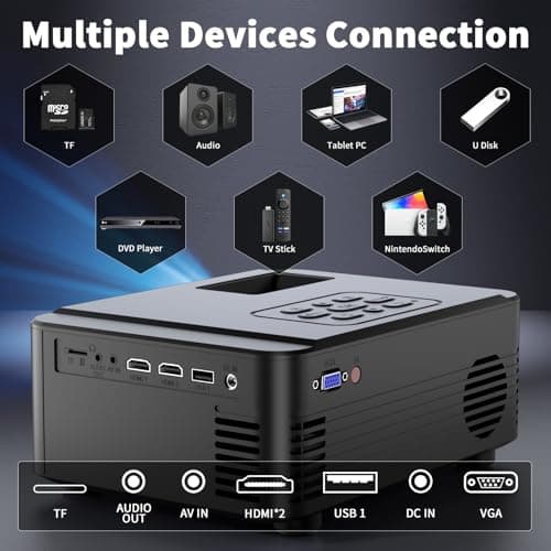 Projector with WIFI and Bluetooth, Native 1080P Bluetooth Projector, Full HD Portable Outdoor Movie Projector with Built-in Speaker, Compatible with Smartphone, HDMI, USB, Fire Stick for Home Cinema 6