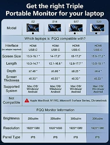 FQQ Laptop Screen Extender, 15.4-inch Portable Monitor for Laptop with Ultra-Slim FHD IPS Display, USB-C Plug and Play Extended Screen Compatible with MacOS, Windows for 15.6-17.3" Laptops 9